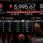 IHSG Tertekan dan Saham BUMI Jadi Target Jual Asing, Apa Strategi Investor?