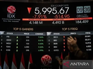 IHSG Tertekan dan Saham BUMI Jadi Target Jual Asing, Apa Strategi Investor?