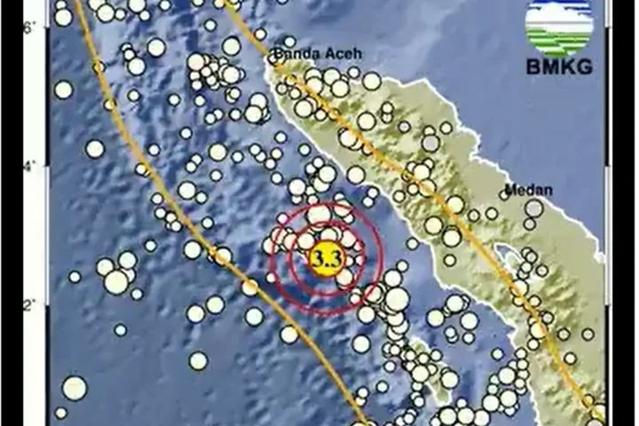 Indonesia Diguncang Rentetan Gempa Hebat: Sumba, Aceh, hingga Sukabumi Bergetar dalam Satu Hari