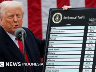 Langkah Berisiko Trump: Luncurkan Kesepakatan Diesel dengan Rusia di Tengah Gejolak Politik Global