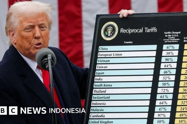 Langkah Berisiko Trump: Luncurkan Kesepakatan Diesel dengan Rusia di Tengah Gejolak Politik Global