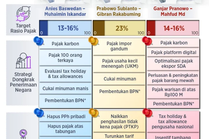 Manifestasi Visi: Dari Ambisi Bisnis hingga Warisan Abadi Tokoh Dunia
