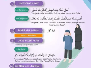 Menjaga Keberkahan Ibadah: Panduan Lengkap Waktu Sholat Hari Ini dan Keutamaan Amalan Sunnah