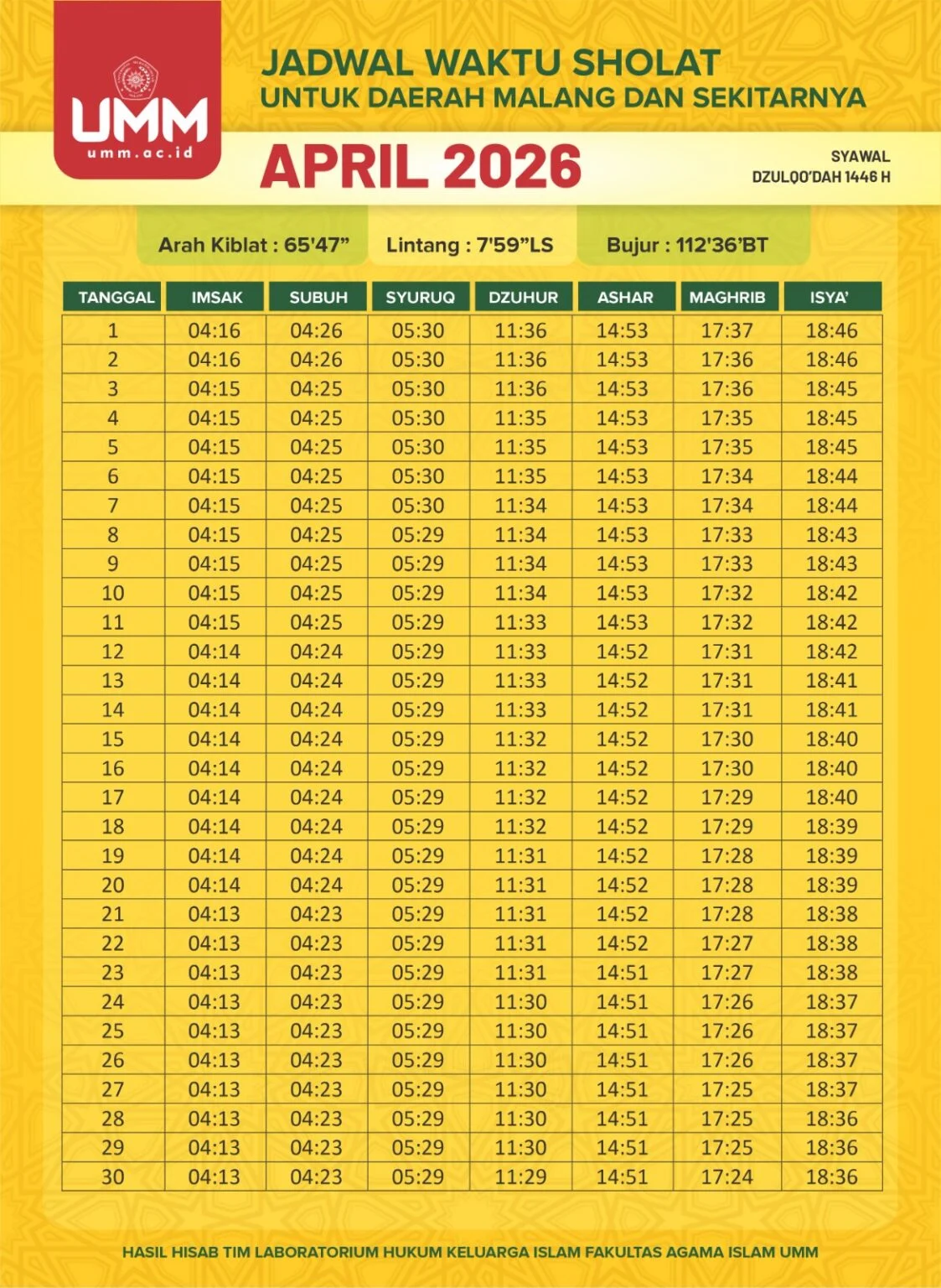 Menjaga Kedekatan dengan Sang Pencipta: Panduan Lengkap Jadwal Sholat Nasional Selasa 6 Oktober 2026