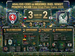 Misi Pembuktian di Los Angeles: Duel Sengit Meksiko vs Chili di Tengah Badai Krisis Kedua Tim