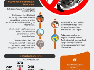 Operasi Intelijen Global: Dari Skandal Spionase Mantan Kepala BND hingga Ancaman Terorisme Penerbangan