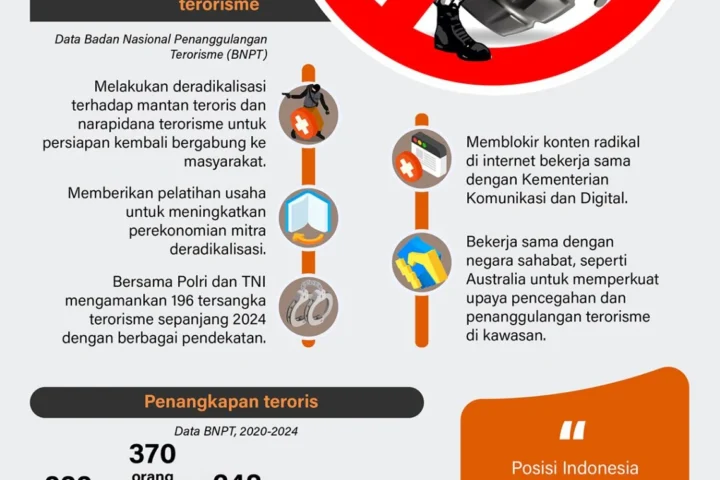 Operasi Intelijen Global: Dari Skandal Spionase Mantan Kepala BND hingga Ancaman Terorisme Penerbangan