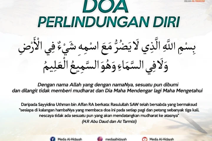 Panduan Ibadah Lengkap: Menjaga Ketepatan Waktu Sholat dan Doa Perlindungan Diri