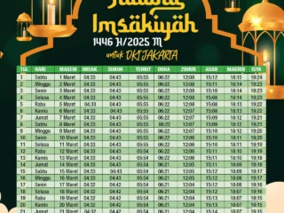 Pentingnya Menjaga Ibadah: Simak Jadwal Salat Hari Ini untuk Wilayah Cirebon, Jakarta, Surabaya, hingga Denpasar