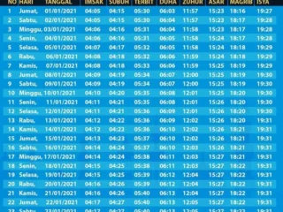 Pentingnya Menjaga Ibadah: Simak Jadwal Sholat Bandung Hari Ini Jumat 23 Oktober 2026