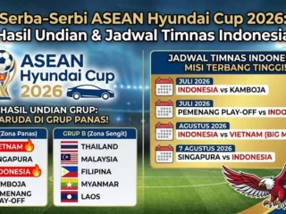 Pesta Sepak Bola Dunia: Dari Final ASEAN Cup 2026 Hingga Duel Sengit UEFA Nations League
