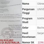 Polemik Ijazah Gibran: MK Tolak Diskualifikasi di Tengah Sorotan Riwayat Pendidikan Internasional