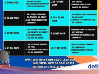 Rangkuman Agenda Penting: Dari Jadwal Sepak Bola Hingga Layanan SIM Keliling, Simak Update Lengkapnya!