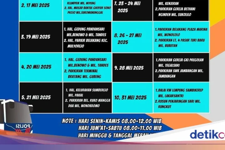 Rangkuman Agenda Penting: Dari Jadwal Sepak Bola Hingga Layanan SIM Keliling, Simak Update Lengkapnya!