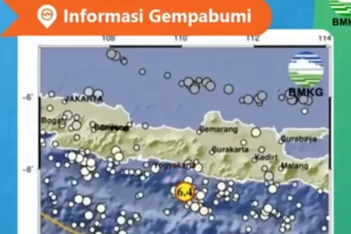 Rentetan Gempa Mengguncang Indonesia: Dari Sangihe hingga Yogyakarta, BMKG Beri Peringatan Waspada