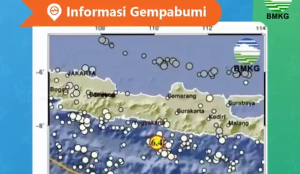 Rentetan Gempa Mengguncang Indonesia: Dari Sangihe hingga Yogyakarta, BMKG Beri Peringatan Waspada