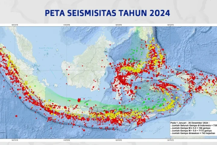 Rentetan Gempa Mengguncang Indonesia: Dari Sumba Barat Daya hingga Sulawesi Utara, Waspada Kerusakan Bangunan!