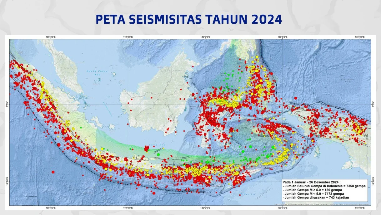 Rentetan Gempa Mengguncang Indonesia: Dari Sumba Barat Daya hingga Sulawesi Utara, Waspada Kerusakan Bangunan!
