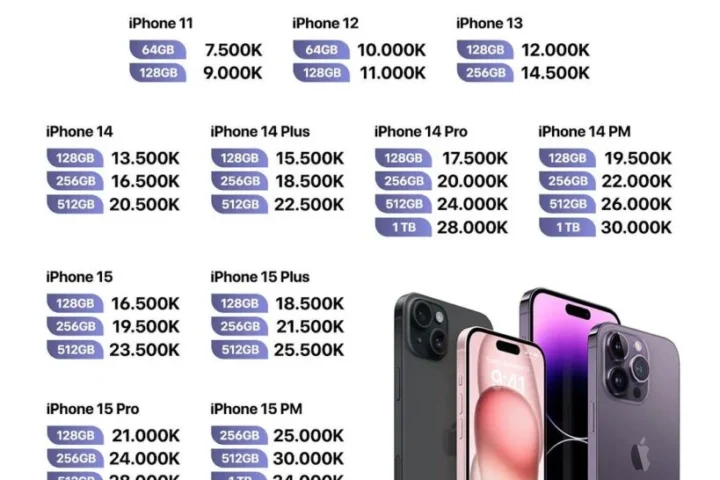 Resmi Meluncur! Cek Daftar Harga iPhone 18 Pro dan Pro Max di Indonesia Serta Spesifikasi Gahar Chip A20 Pro
