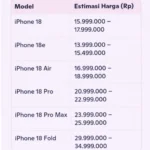 Resmi Meluncur! Intip Daftar Harga iPhone 18 Pro Max dan Spesifikasi Dewa di Indonesia