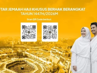 Siap-Siap Haji 2027: Kemenhaj Umumkan Daftar Jemaah Berhak Lunas dan Aturan Baru Penerbangan
