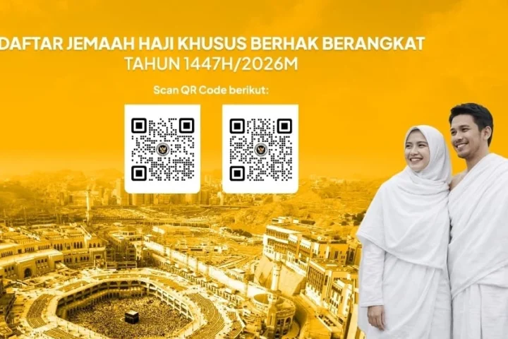 Siap-Siap Haji 2027: Kemenhaj Umumkan Daftar Jemaah Berhak Lunas dan Aturan Baru Penerbangan