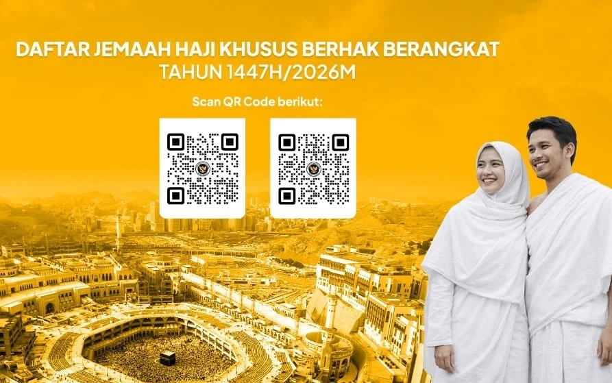 Siap-Siap Haji 2027: Kemenhaj Umumkan Daftar Jemaah Berhak Lunas dan Aturan Baru Penerbangan