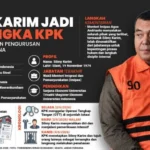 Skandal Izin Tinggal WNA: Berkas Perkara Silmy Karim Resmi Dilimpahkan ke Pengadilan Tipikor