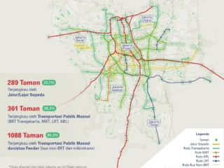 Transformasi Global dan Lokal: Dari Kemenangan Olahraga hingga Perluasan Akses Transportasi Publik