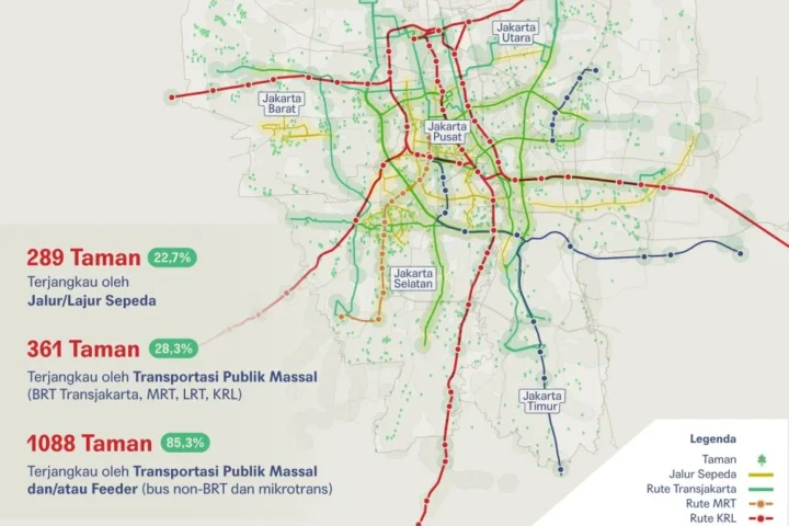 Transformasi Global dan Lokal: Dari Kemenangan Olahraga hingga Perluasan Akses Transportasi Publik