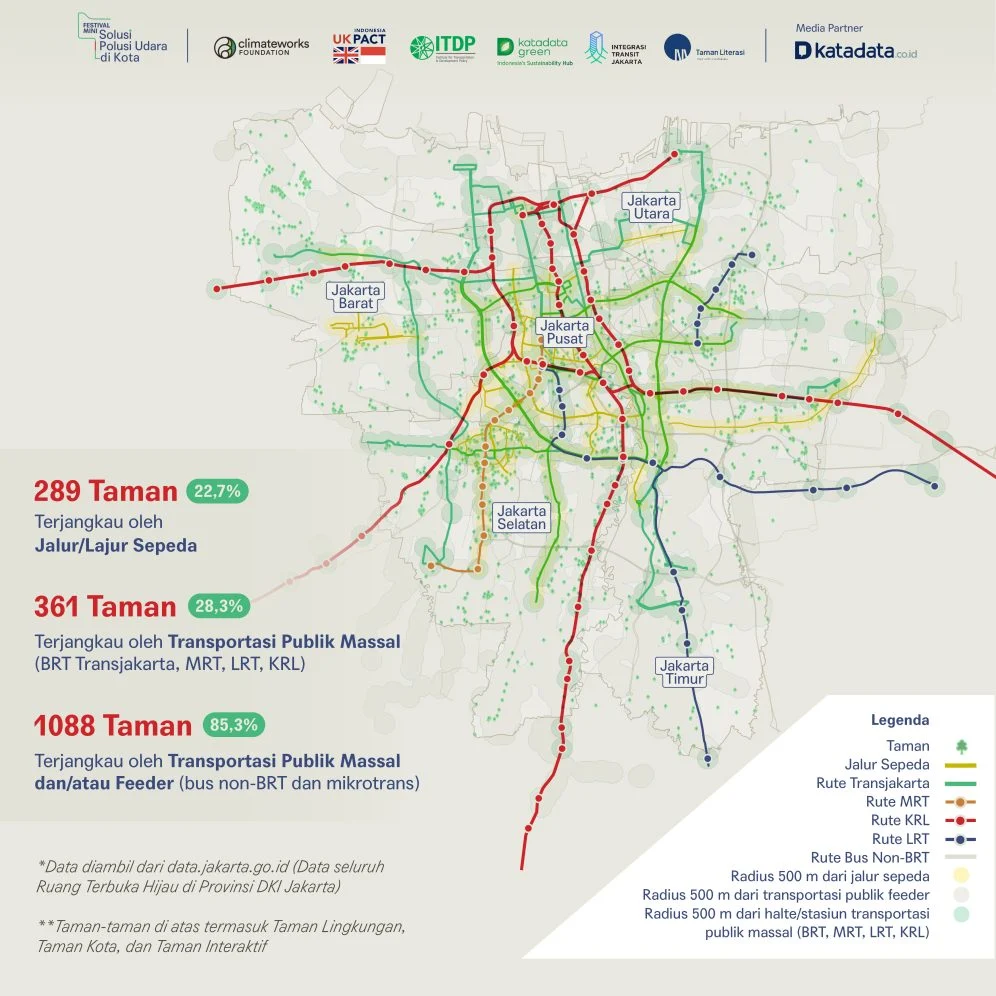 Transformasi Global dan Lokal: Dari Kemenangan Olahraga hingga Perluasan Akses Transportasi Publik