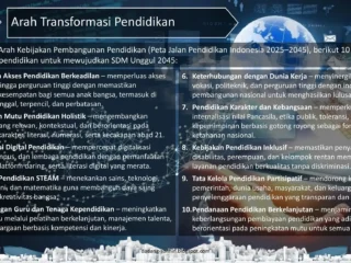 Transformasi Pendidikan Nasional: Dari Pencairan Tunjangan Guru hingga Program Beasiswa Global Puslapdik