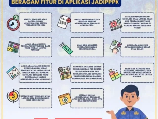 Transformasi Status ASN: Dari Kepastian Kerja PPPK di Daerah hingga Inovasi Layanan Pendidikan