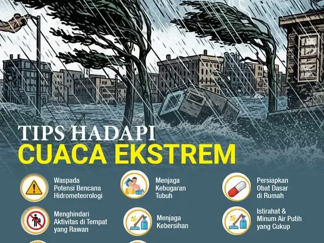 Waspada Anomali Cuaca Oktober 2026: Antara Ancaman Hujan Ekstrem dan Polusi Asap Karhutla