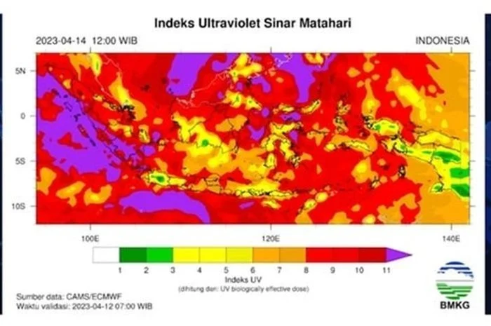 Waspada Cuaca Ekstrem: Gelombang Tinggi dan Indeks UV Mengintai Berbagai Wilayah Indonesia